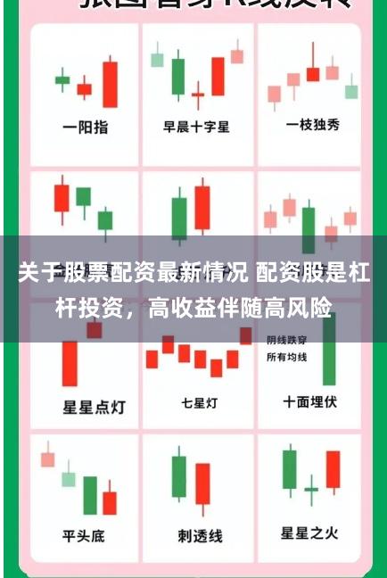 关于股票配资最新情况 配资股是杠杆投资，高收益伴随高风险