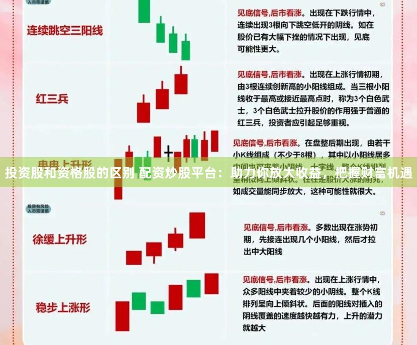 投资股和资格股的区别 配资炒股平台：助力你放大收益，把握财富机遇
