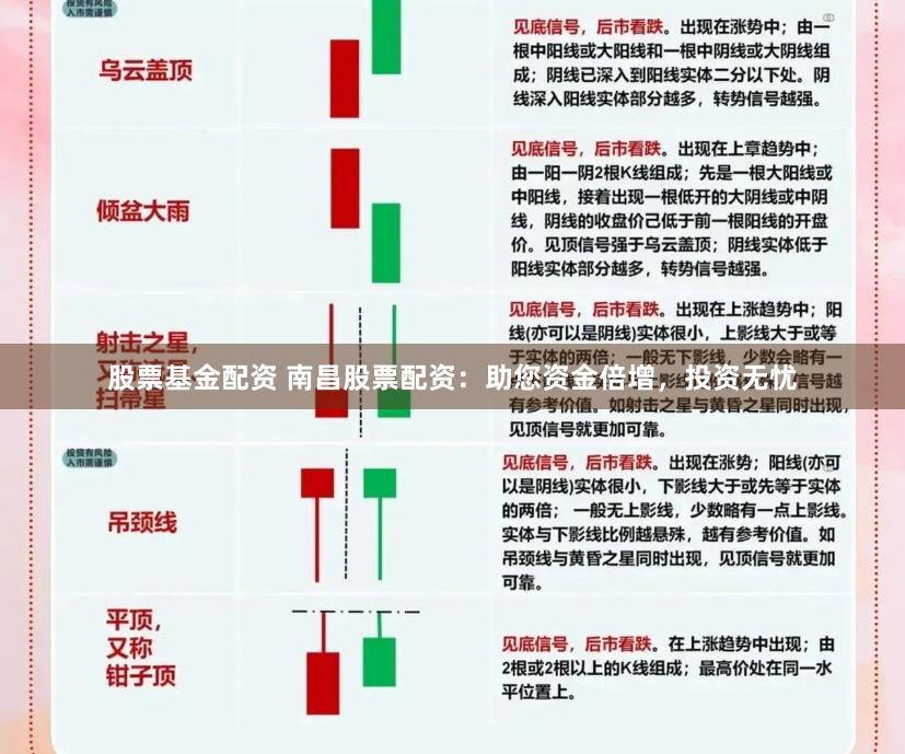 股票基金配资 南昌股票配资：助您资金倍增，投资无忧