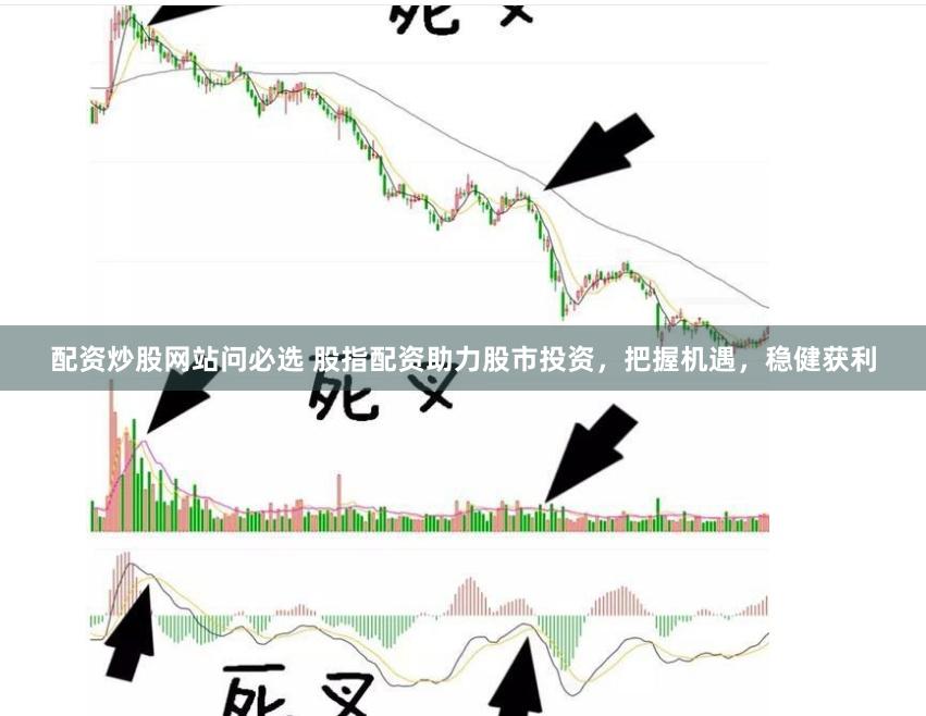 配资炒股网站问必选 股指配资助力股市投资，把握机遇，稳健获利