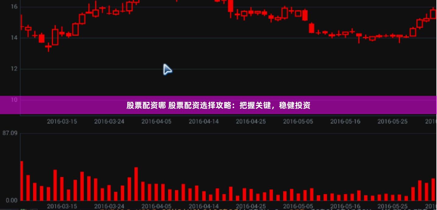 股票配资哪 股票配资选择攻略：把握关键，稳健投资