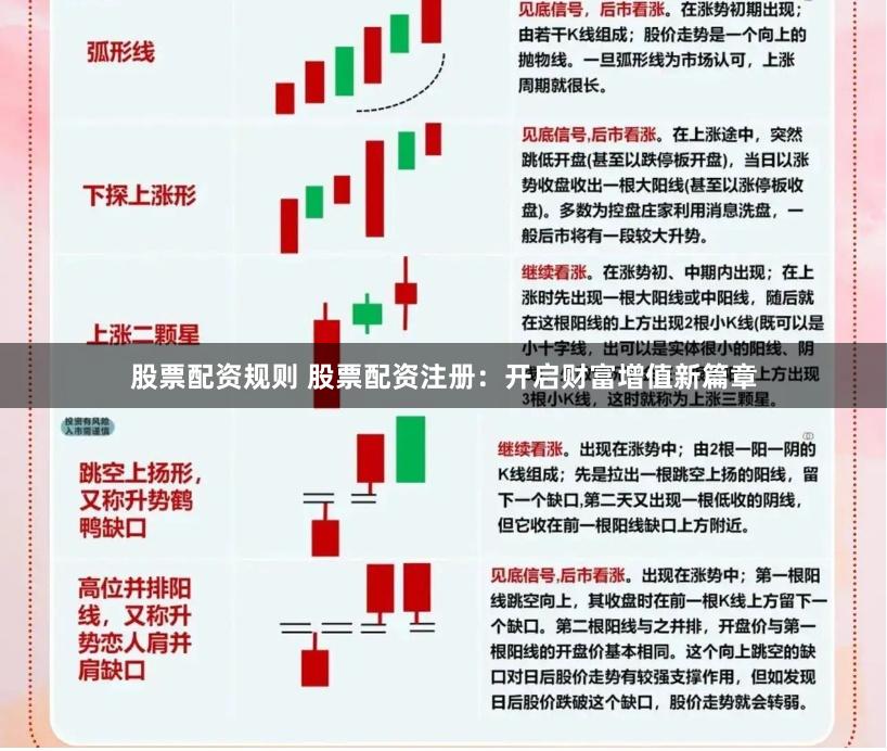 股票配资规则 股票配资注册：开启财富增值新篇章