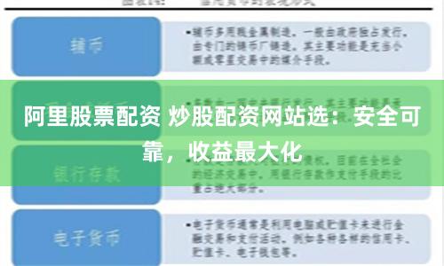 阿里股票配资 炒股配资网站选：安全可靠，收益最大化