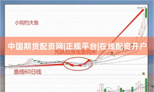 中国期货配资网|正规平台|在线配资开户